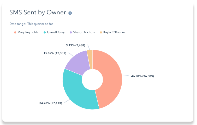 metrics-charts-v1.png