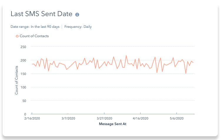 metrics-charts-v4.png
