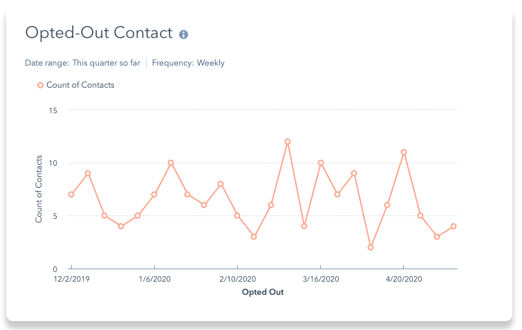 metrics-charts-v3.png