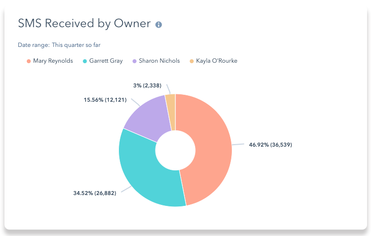 metrics-charts-v2.png