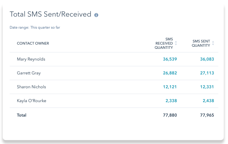 metrics-charts-v5.png