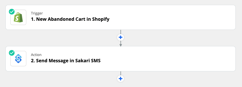 Abandoned Cart Text Messages For Shopify